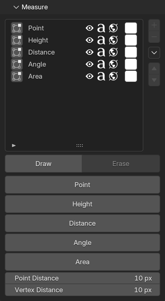 Panel with measurements